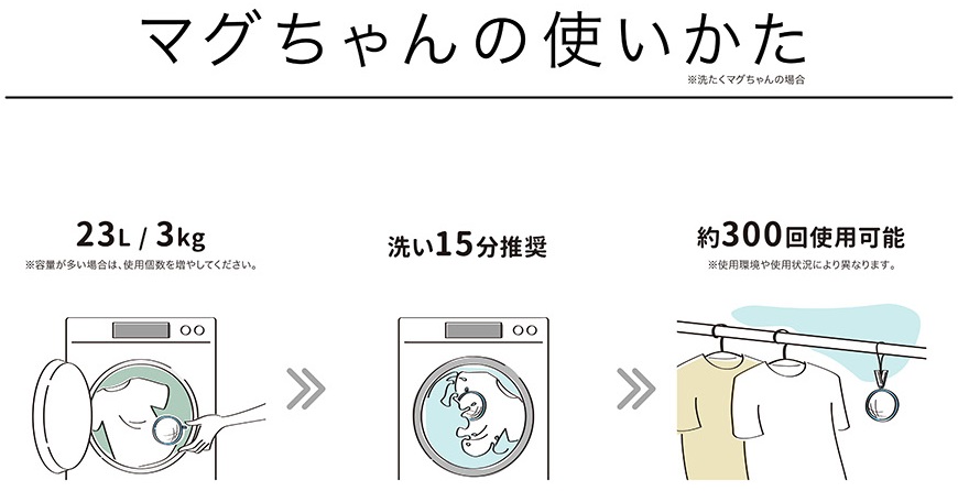 アトピーの僕が 洗たくマグちゃん を使ったら痒みがひいた話 Kasoku009 S雑記ブログ